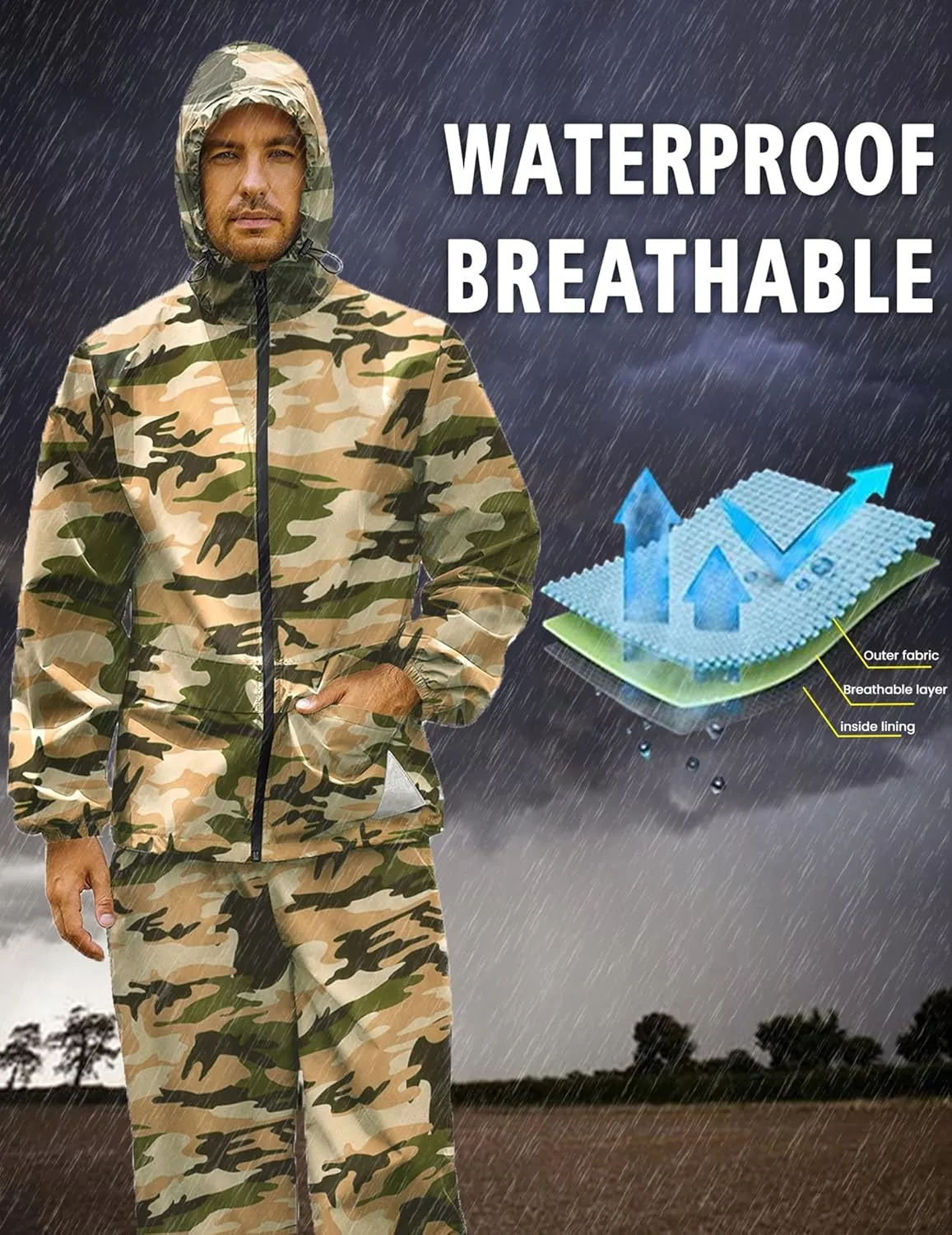 COOFANDY Men's Rain Suit 2 Piece Waterproof Breathable Rain Gear Lightweight Rain Jacket Pants Rainwear Suit