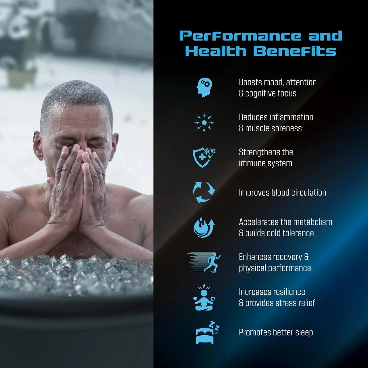 FitRx Ice Bath Cold Plunge Tub Cold Water Therapy XL Plunge Pool with Cover, 116 Gallon