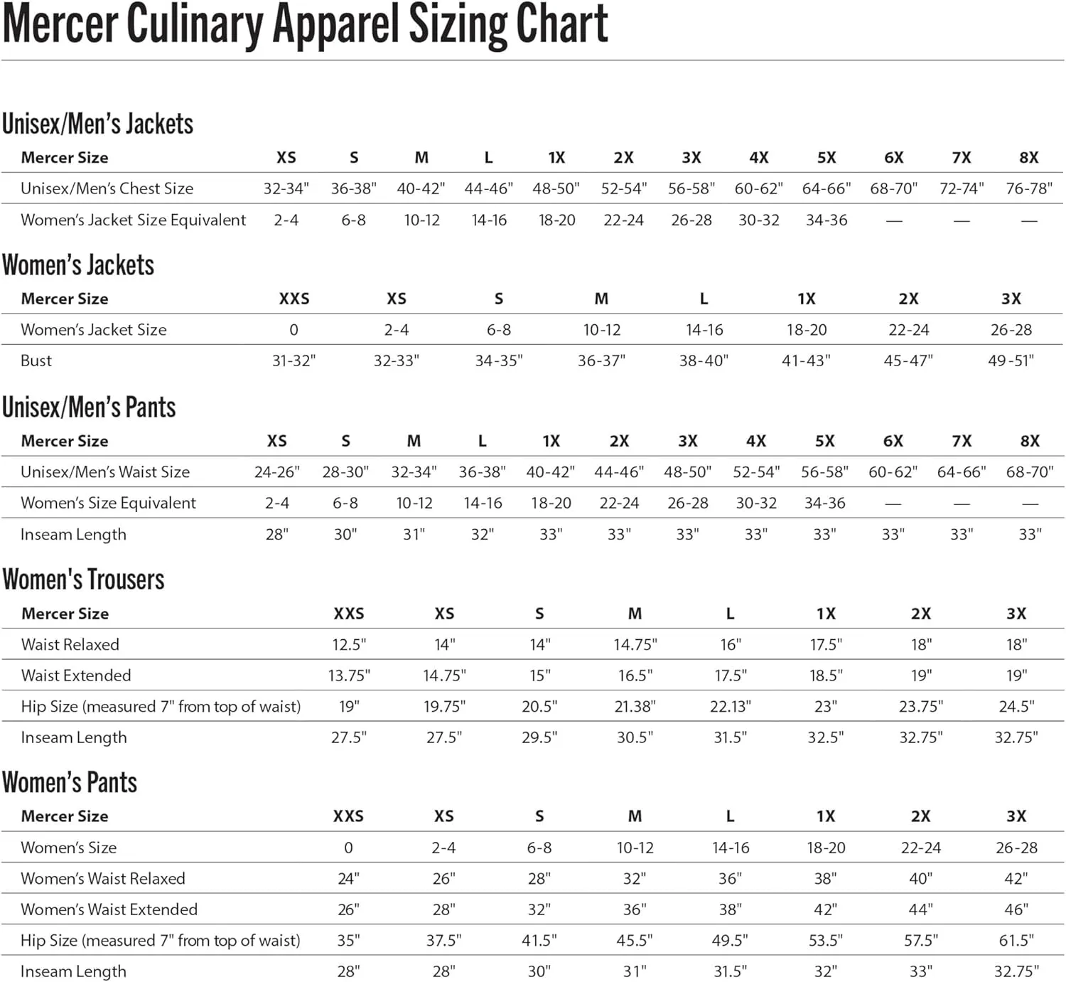 Mercer Culinary womens Cook chefs pants, Black/White, X-Small